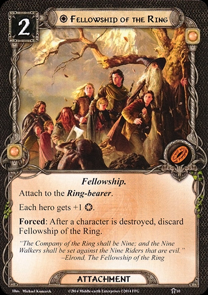The Lord of the Rings: The Fellowship of the Ring (video game) - Tolkien  Gateway